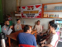 Pada Jumat Curhat Ada 4 Agenda Aspirasi Dan Keluhan Masyarakat