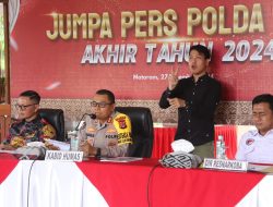 Penyelesaian Kasus Tahun 2024 di Polda NTB Meningkat Tajam