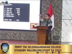 PMPP TNI Selenggarakan Seleksi Standby Milobs/Milstaff TA 2025