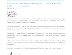 LSM Alap-alap Kirim Mosi Penolakan Cek Sound Horeg Kepada Kapolres Batu