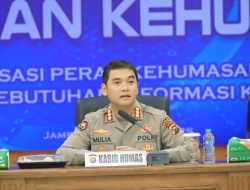 Mutasi Besar di Polda Jambi, Berikut Nama-Nama Pejabat yang Dimutasi