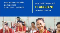 Bantuan Subsidi Upah (BSU) kembali disalurkan.