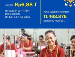 Bantuan Subsidi Upah (BSU) kembali disalurkan.