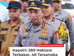 Kapolri: 280 Hektar Terbakar, 46 Tersangka Diamankan