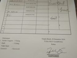Tdd Tuha Peut LPJ ADD 2024 Dipalsukan, Warga Teupin Breuh Desak Mantan Keuchik Diproses Hukum
