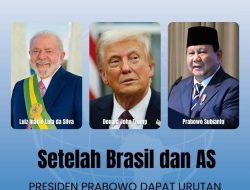 Presiden Prabowo Akan Sampaikan Pidato di Sidang Majelis Umum ke-80 Perserikatan Bangsa-Bangsa (PBB) New York Amerika Serikat