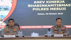 Polres Mesuji Gelar Anev Kinerja Bhabinkamtibmas, Beri Penghargaan dan Sanksi
