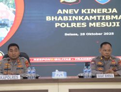Polres Mesuji Gelar Anev Kinerja Bhabinkamtibmas, Beri Penghargaan dan Sanksi
