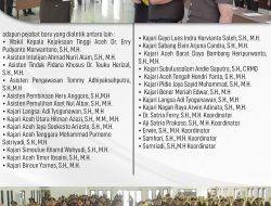 Kajati Aceh Pimpin Langsung Upacara Pengambilan Sumpah, Pelantikan dan Serah Terima Jabatan Pejabat Eselon II dan Eselon III