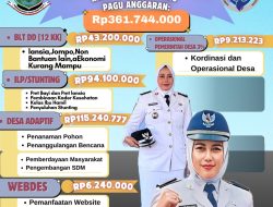 Transparansi dan Komitmen Pembangunan, Kades Tlogosari Lilik Rahayu Paparkan Rencana Prioritas Dana Desa Tahun 2026