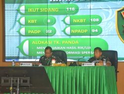 Kasdam XXIV/Mandala Trikora Pimpin Sidang Parade Daerah Penerimaan Prajurit TNI AD TA 2026