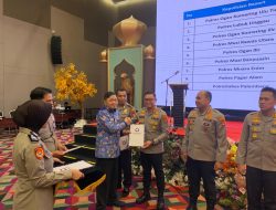 Pelayanan Publik Terbaik di Jajaran Polda Sumsel Polres Pagar Alam Raih Peringkat Ke 8