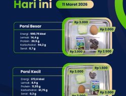 Perkuat Asupan Gizi Anak, SPPG Putukrejo Salurkan Menu Bergizi untuk KB hingga SMP