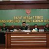Aspers Kasdam II/Sriwijaya Pimpin Rakernis Bidang Personel TA 2026: Perkuat SDM yang Modern dan Adaptif
