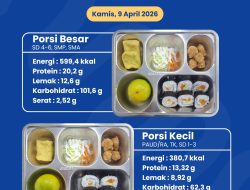 Program MBG SPPG Putukrejo Kalipare Salurkan 1.259 Penerima Manfaat, Fokus Dukung Gizi Siswa dan Tenaga Pendidik