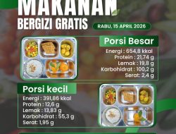 Program SPPG Malang Kalipare Putukrejo Salurkan Menu Makanan Bergizi Gratis untuk 2.108 Penerima Manfaat