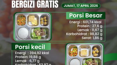 Komitmen SPPG Putukrejo Kalipare dalam Menyediakan Menu Makanan Bergizi Gratis bagi Ribuan Penerima Manfaat