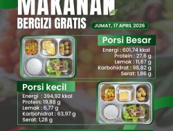 Program Makan Bergizi Gratis SPPG Kalipare Putukrejo Layani 2.108 Penerima Manfaat dengan Menu Seimbang