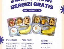 Menu Bergizi Gratis SPPG Kalipare Putukrejo, Komitmen Nyata Penuhi Gizi 2.120 Penerima Manfaat