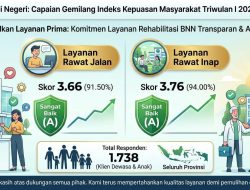 BNN RI Tegas: Layanan Rehabilitasi Harus Berdampak Nyata, Kepuasan Publik Tembus Predikat A