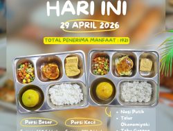 Menu Bergizi, Generasi Berkualitas: 1.921 Penerima Manfaat Nikmati MBG SPPG Malang Kalipare Putukrejo