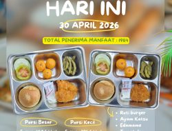 Distribusi MBG SPPG Kalipare Putukrejo Berjalan Optimal, Ribuan Siswa Nikmati Menu Bergizi Dua Hari Berturut-turut