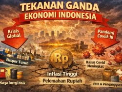 Tekanan Ganda Ekonomi Indonesia