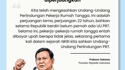 Presiden Prabowo Tegaskan Komitmen Tingkatkan Kesejahteraan Buruh pada May Day 2026