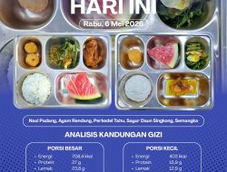 Menu Bergizi MBG SPPG Kalipare Putukrejo Disalurkan, 2.123 Penerima Manfaat Rasakan Asupan Sehat dan Berkualitas