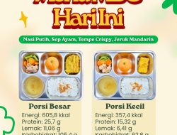 SPPG Malang Kalipare Putukrejo Distribusikan MBG untuk 2.417 Penerima Manfaat