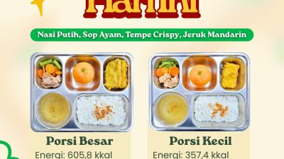 SPPG Malang Kalipare Putukrejo Distribusikan MBG untuk 2.417 Penerima Manfaat