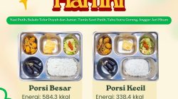 SPPG Kalipare Putukrejo Distribusikan 2.447 Porsi Makan Bergizi Gratis, Dukung Terciptanya Generasi Sehat dan Unggul