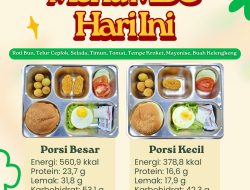 Program MBG SPPG Malang Kalipare Putukrejo Berjalan Lancar, 2.447 Siswa dan Tenaga Pendidik Terima Makanan Bergizi