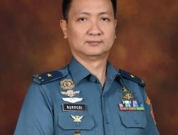 Organisasi Kedokteran Militer di Dunia