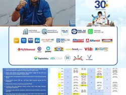 Pelni Sorong Permudah Akses Informasi Jadwal Kapal untuk Masyarakat PBD, Manfaatkan Diskon Tiket 30% Masih Berlaku