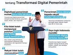 Wujudkan Tata Kelola Adaptif, Digitalisasi Sektor Publik Fokus Sederhanakan Layanan