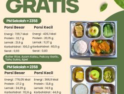 SPPG Malang Kalipare Putukrejo Salurkan 2.781 Porsi Makanan Bergizi Gratis, Dukung Generasi Sehat dan Berkualitas di Kabupaten Malang