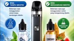 WASPADA! Narkoba Jenis Baru Mengincar Anak Muda, Menyamar dalam Bentuk Liquid Vape