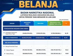BNN RI Catat Realisasi Anggaran hingga Juni 2026, Transparansi Jadi Komitmen