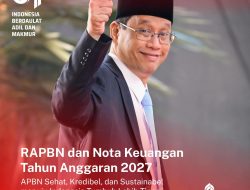 RAPBN 2027: Pendapatan Negara Rp3.426 Triliun, Defisit 2,40 Persen PDB
