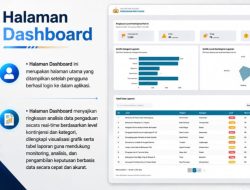 Personel Polri Kembangkan Aplikasi Pengelolaan Kontinjensi Pengaduan Masyarakat Berbasis Realtime dan Quick Response