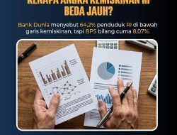 BPS vs Bank Dunia: Mengapa Angka Kemiskinan Indonesia Terlihat Berbeda Jauh?