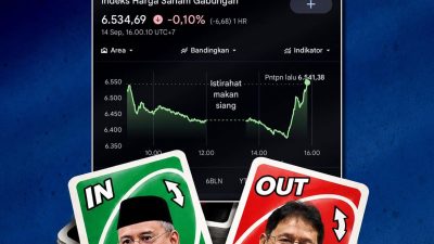 IHSG Ditutup Rebound Usai Pergantian Menteri Keuangan dari Purbaya ke Suahasil Nazara