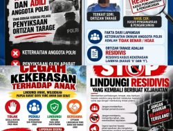 Polresta Sorong Kota Tegaskan Penanganan LP OT Sesuai Prosedur Hukum: LPSK Tak Lanjutkan Permohonan Perlindungan OT, Polisi Buka Fakta Perkara