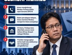 Bukan Sekadar Telepon, Begini Rangkaian Pergantian Purbaya ke Suahasil Nazara