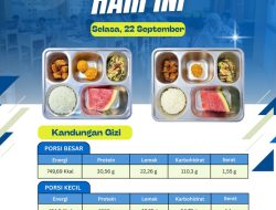 SPPG Putukrejo Kalipare Salurkan MBG untuk 2.380 Penerima Manfaat, Sajikan Menu Bergizi pada Selasa 22 September 2026