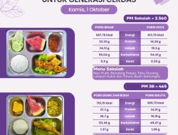 MBG SPPG Putukrejo Salurkan Makanan Bergizi untuk 2.825 Penerima Manfaat pada 1 Oktober 2026