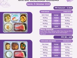 MBG SPPG Putukrejo Salurkan Makanan Bergizi untuk 2.825 Penerima Manfaat, Ini Menu Senin 5 Oktober 2026