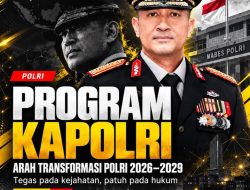 Transformasi Polri 2026–2029: 7 Program Prioritas dan 5 Fokus Penindakan Menuju Polri Presisi dan Berintegritas