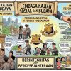 LKSB Dorong Reformasi Polri: Rekrutmen Bersih, Kesejahteraan Layak, dan Keteladanan Pimpinan
